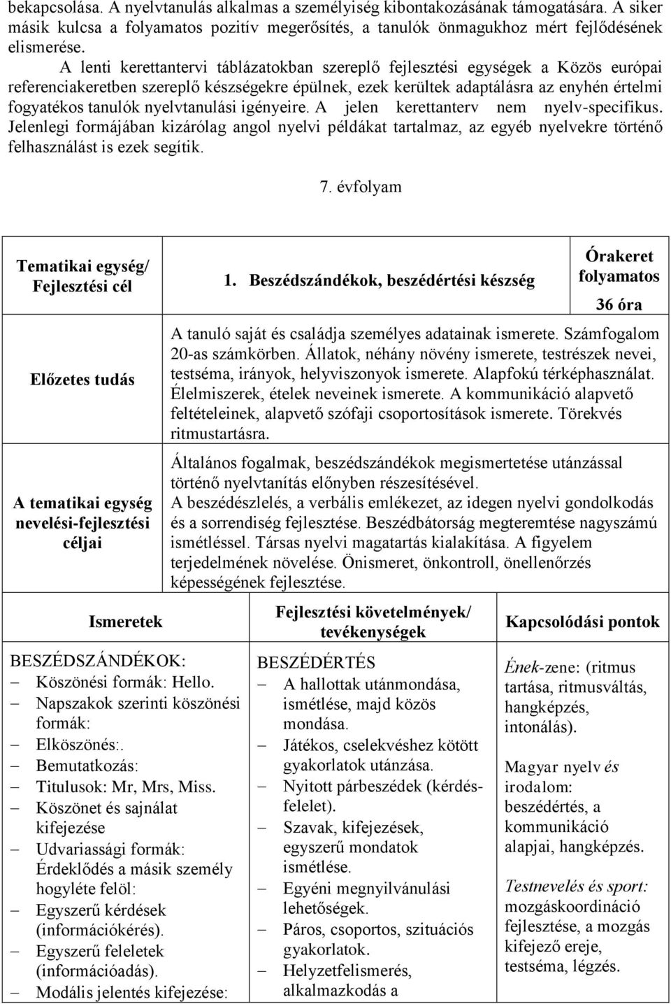 nyelvtanulási igényeire. A jelen kerettanterv nem nyelv-specifikus. Jelenlegi formájában kizárólag angol nyelvi példákat tartalmaz, az egyéb nyelvekre történő felhasználást is ezek segítik. 7.