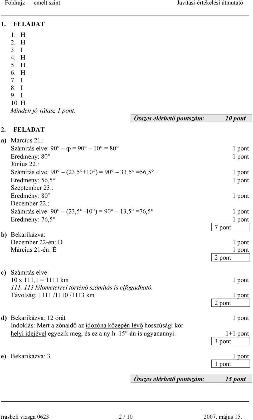 : Számítás elve: 90 (23,5 10 ) = 90 13,5 =76,5 Eredmény: 76,5 b) Bekarikázva: December 22-én: D Március 21-én: É 10 pont 7 pont c) Számítás elve: 10 x 111,1 = 1111 km 111, 113