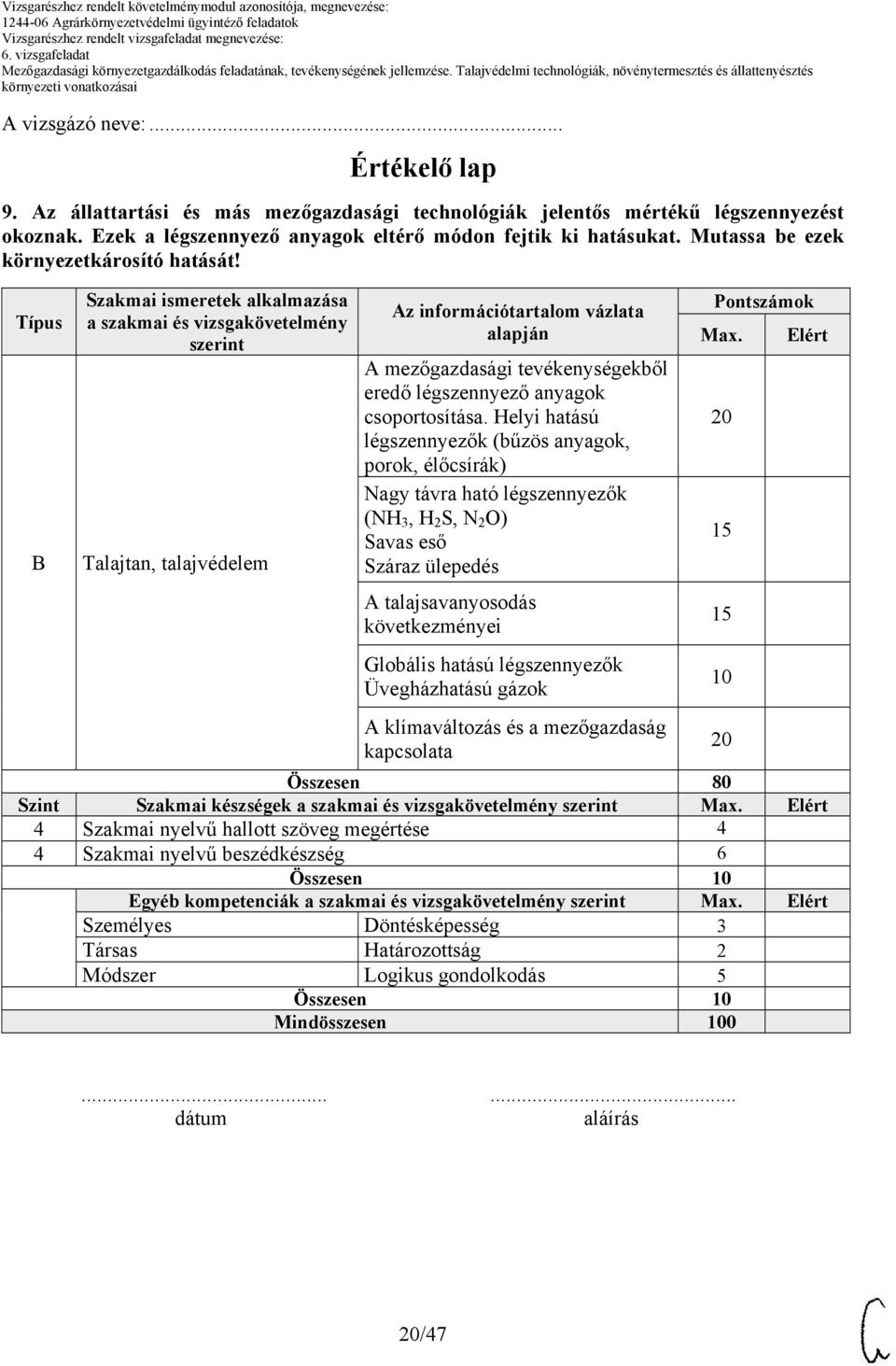 Típus B Szakmai ismeretek alkalmazása a szakmai és vizsgakövetelmény szerint Talajtan, talajvédelem alapján A mezőgazdasági tevékenységekből eredő légszennyező anyagok csoportosítása.