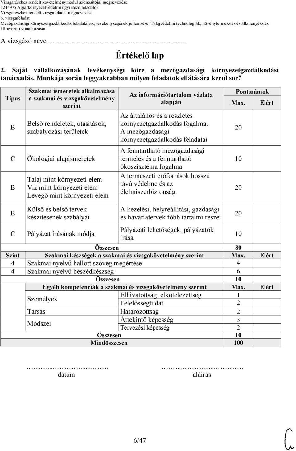 A mezőgazdasági környezetgazdálkodás feladatai Pontszámok Max.