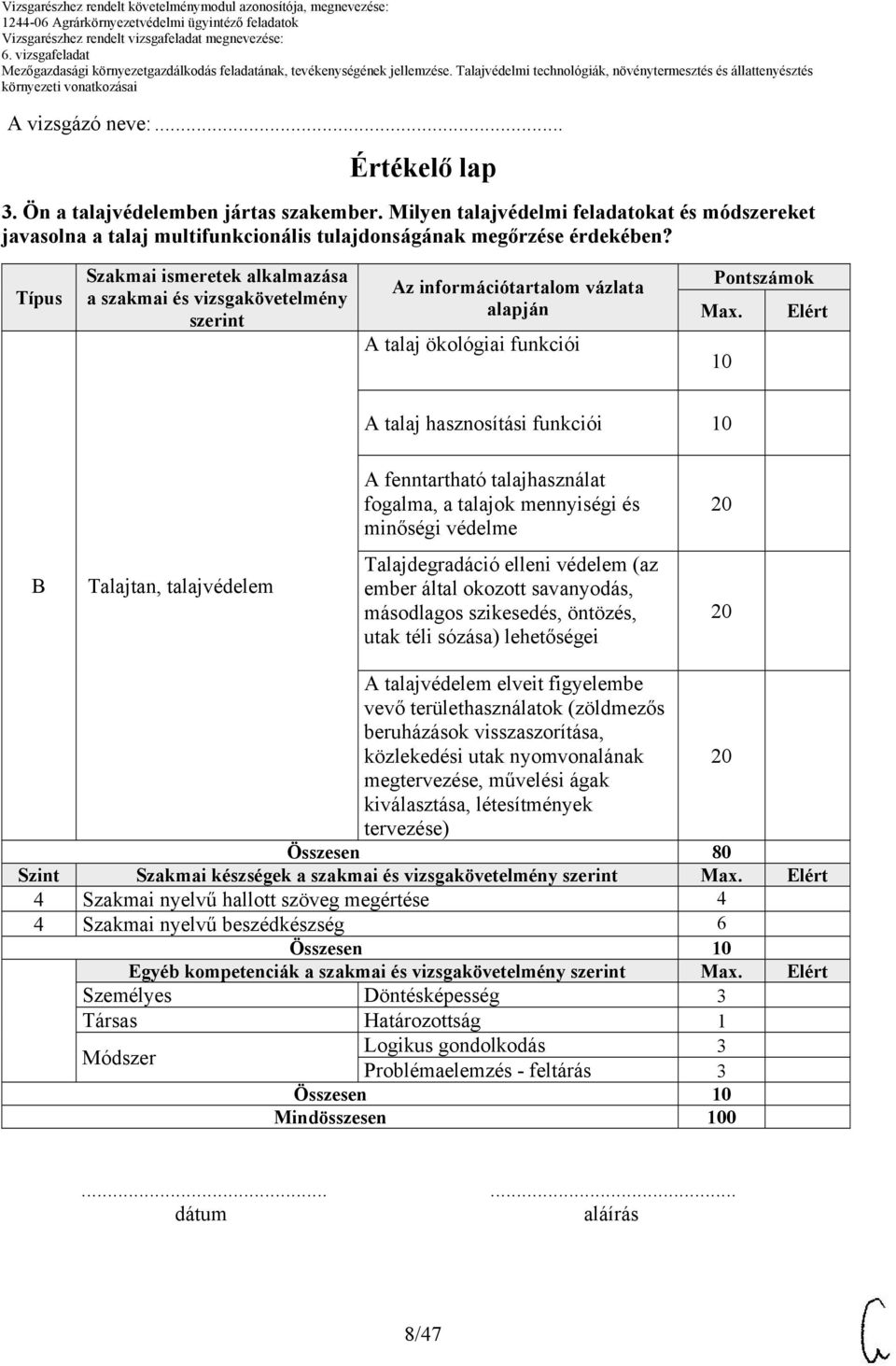 Elért A talaj hasznosítási funkciói A fenntartható talajhasználat fogalma, a talajok mennyiségi és minőségi védelme B Talajtan, talajvédelem Talajdegradáció elleni védelem (az ember által okozott