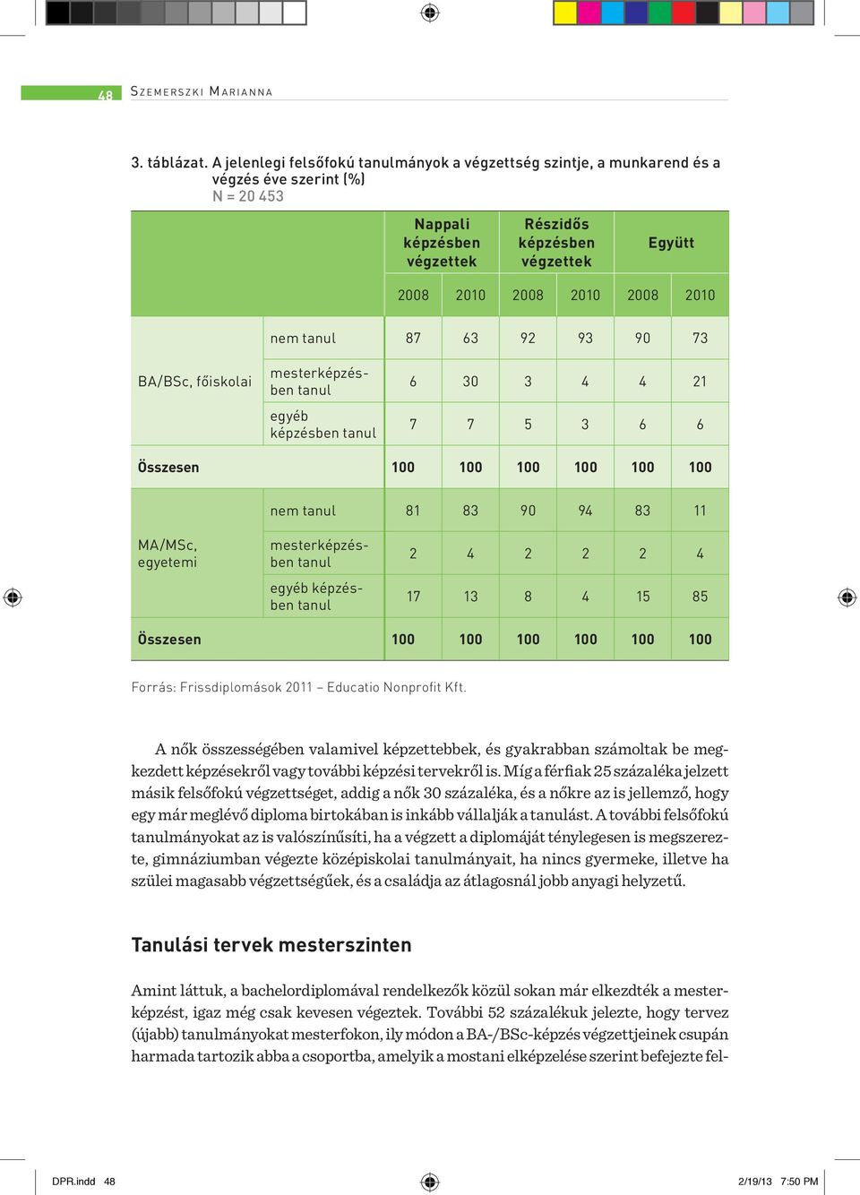 2010 nem tanul 87 63 92 93 90 73 BA/BSc, főiskolai Amint láttuk, a bachelordiplomával rendelkezők közül sokan már elkezdték a mesterképzést, igaz még csak kevesen végeztek.