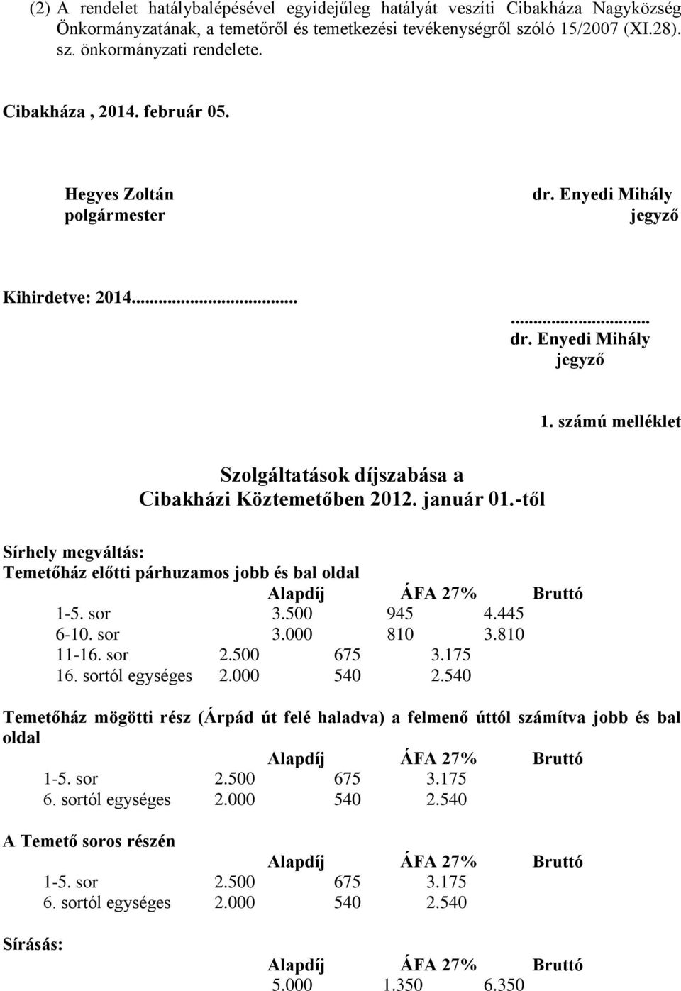 számú melléklet Szolgáltatások díjszabása a Cibakházi Köztemetőben 2012. január 01.-től Sírhely megváltás: Temetőház előtti párhuzamos jobb és bal oldal Alapdíj ÁFA 27% Bruttó 1-5. sor 3.500 945 4.