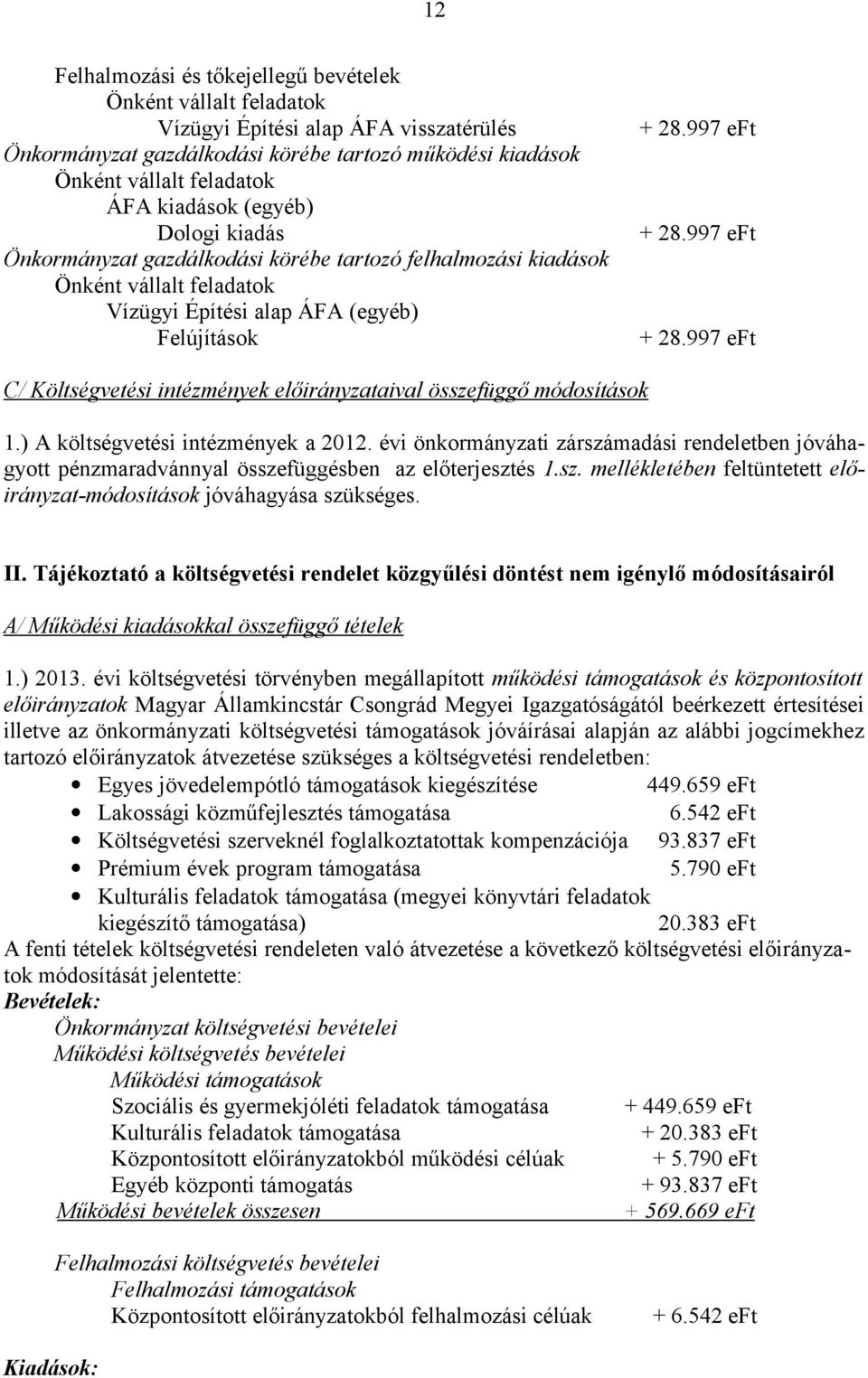 évi önkormányzati zárszámadási rendeletben jóváhagyott pénzmaradvánnyal összefüggésben az előterjesztés 1.sz. mellékletében feltüntetett előirányzat-módosítások jóváhagyása szükséges. II.