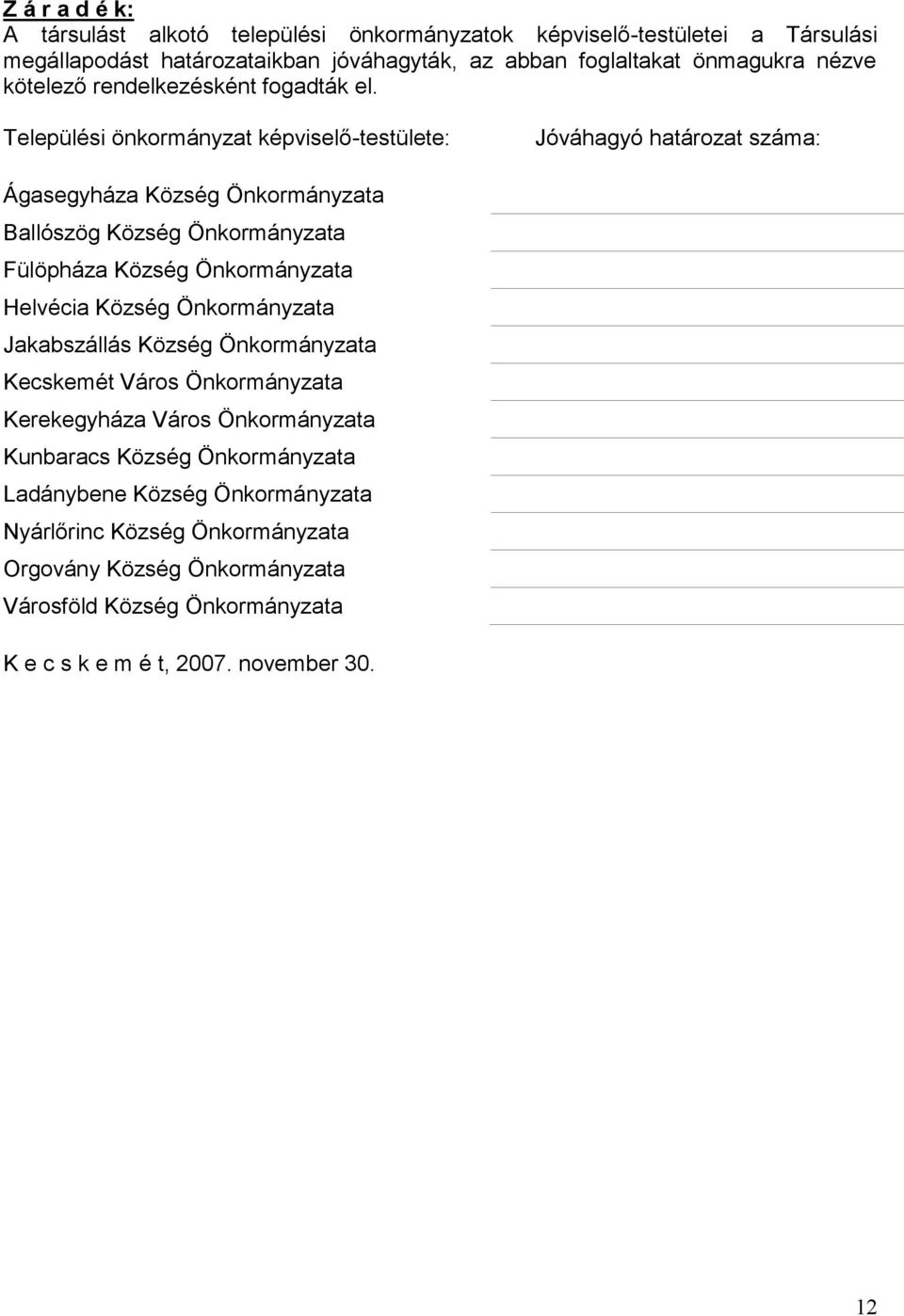 Települési önkormányzat képviselő-testülete: Jóváhagyó határozat száma: Ágasegyháza Község Ballószög Község Fülöpháza Község Helvécia