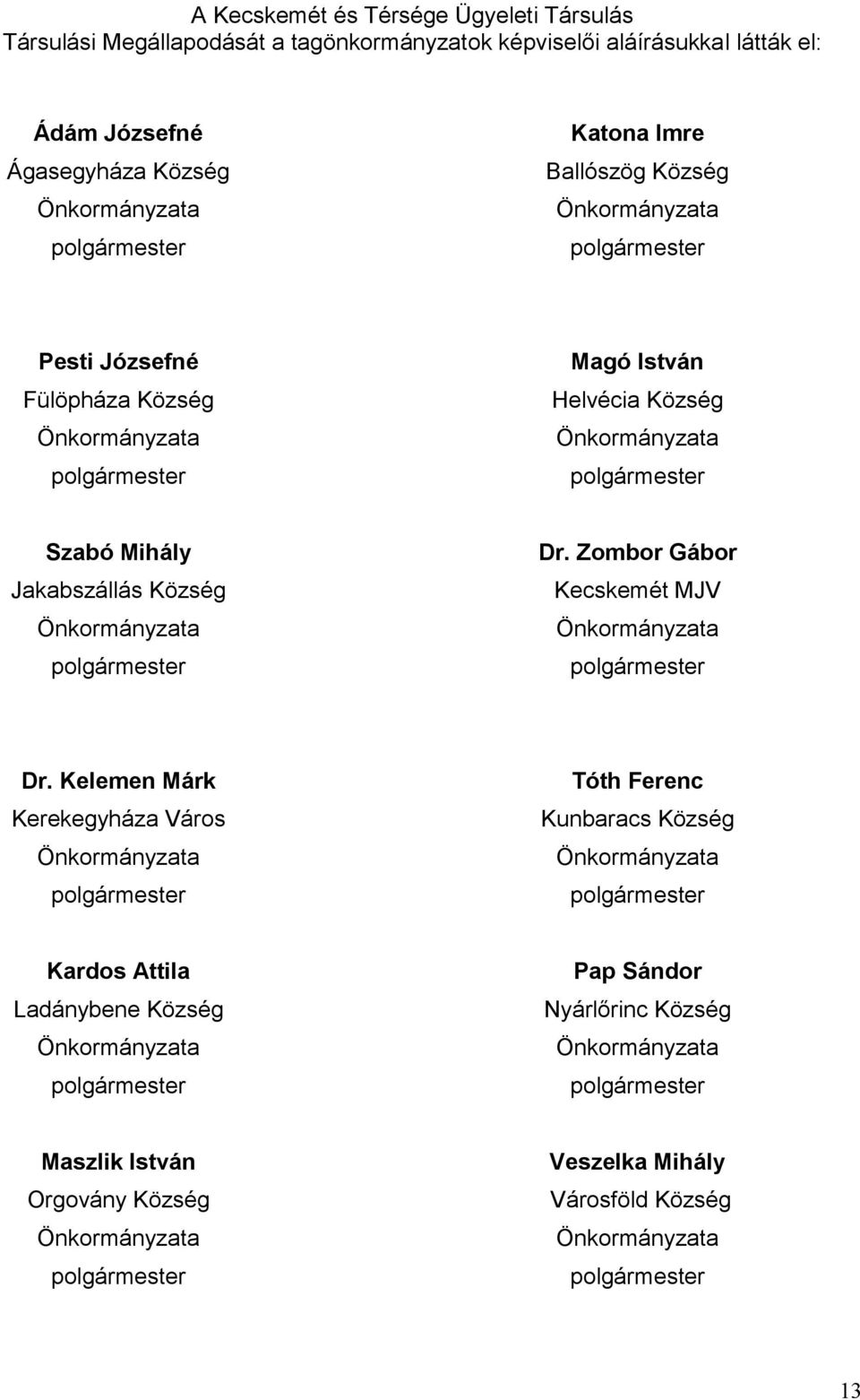 Szabó Mihály Jakabszállás Község Dr. Zombor Gábor Kecskemét MJV Dr.