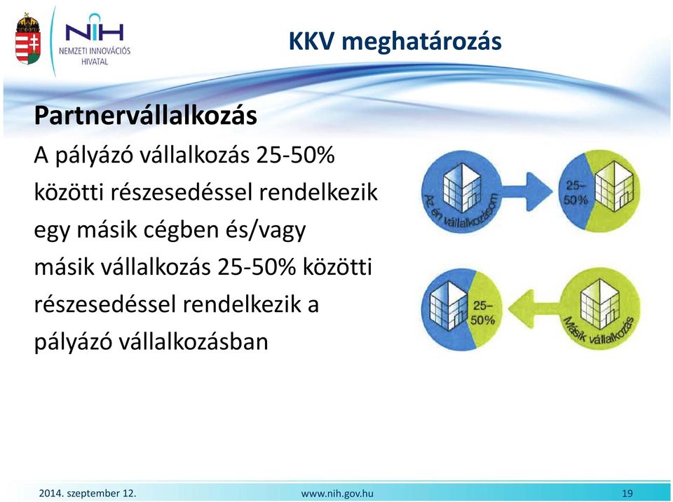 egy másik cégben és/vagy másik  a pályázó