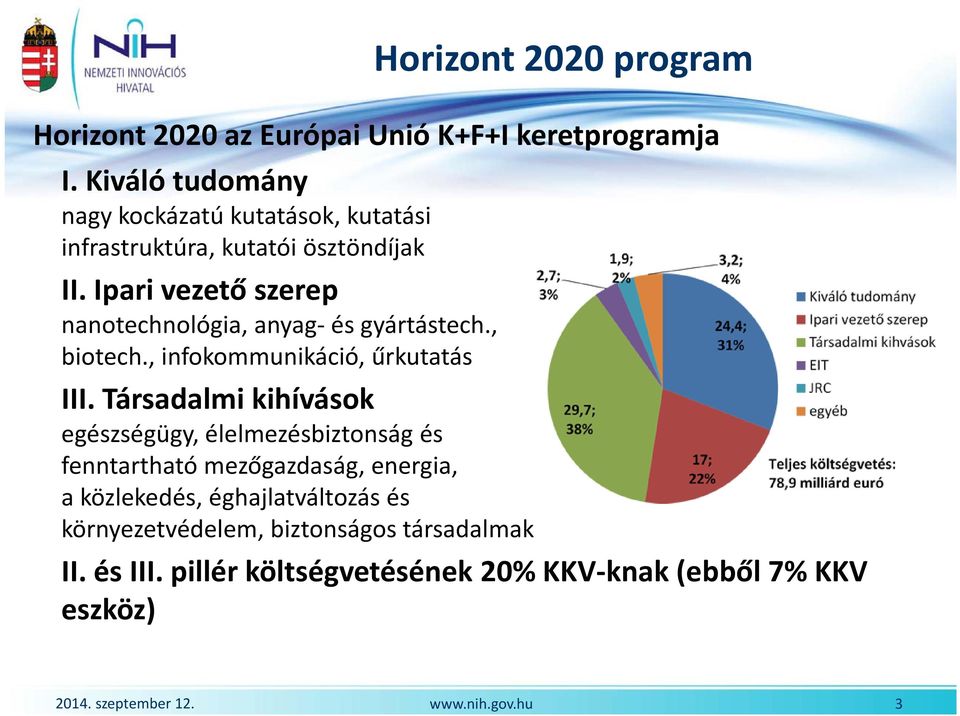 Ipari vezető szerep nanotechnológia, anyag és gyártástech., biotech., infokommunikáció, űrkutatás III.