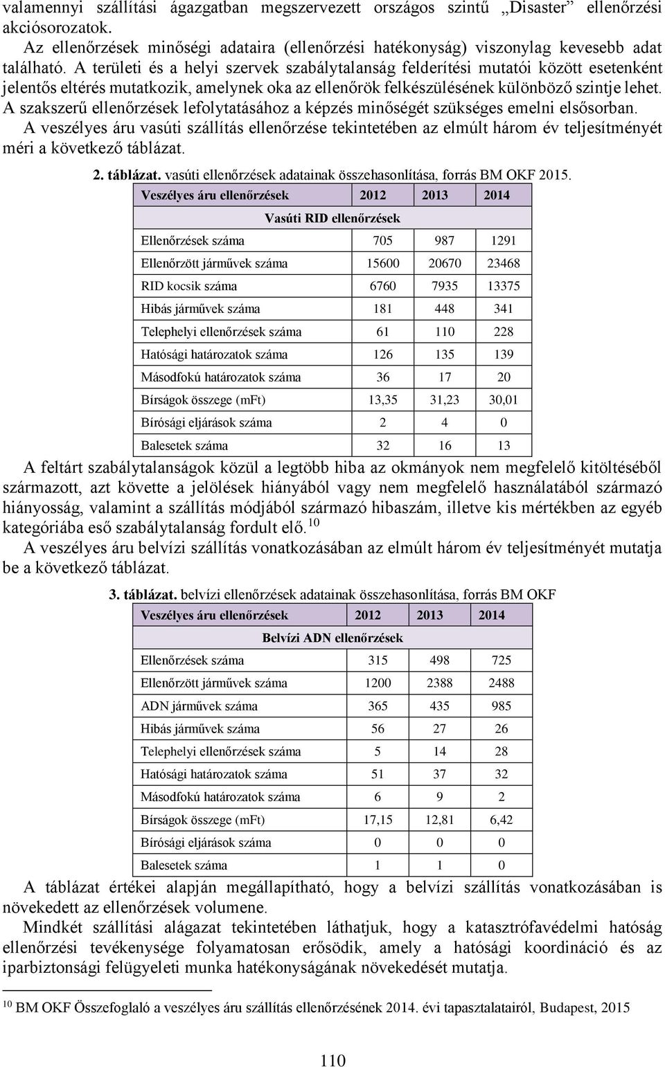 A szakszerű ellenőrzések lefolytatásához a képzés minőségét szükséges emelni elsősorban.