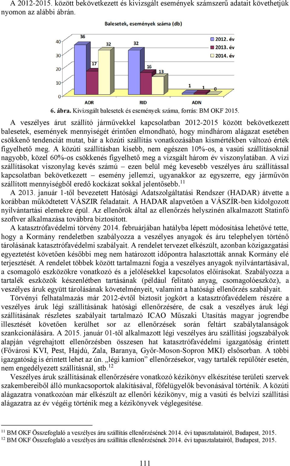 a közúti szállítás vonatkozásában kismértékben változó érték figyelhető meg.