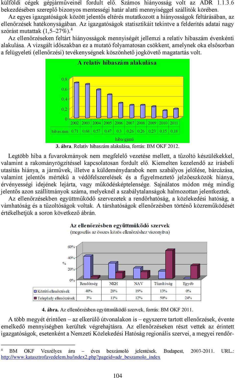 Az igazgatóságok statisztikáit tekintve a felderítés adatai nagy szórást mutattak (1,5 27%). 4 Az ellenőrzéseken feltárt hiányosságok mennyiségét jellemzi a relatív hibaszám évenkénti alakulása.