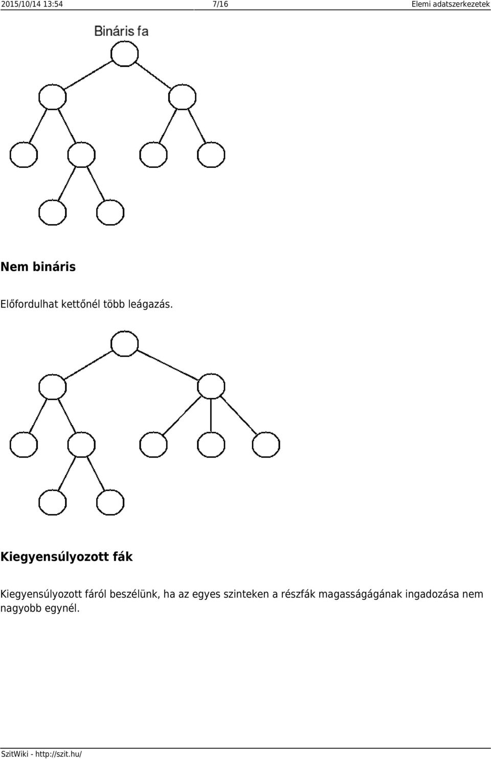 Kiegyensúlyozott fák Kiegyensúlyozott fáról beszélünk, ha az