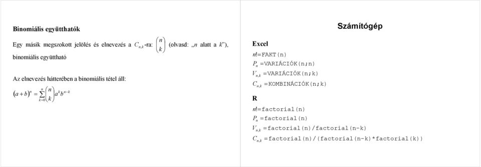 (olvasd: alatt a ), Excel! FAKT() P ARIÁIÓK(;) R ARIÁIÓK(;) KOMBINÁIÓK(;)!