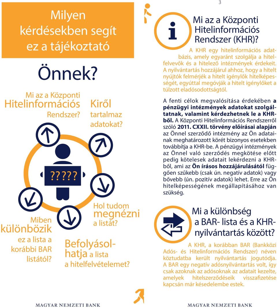 A nyilvántartás hozzájárul ahhoz, hogy a hitelt nyújtók felmérjék a hitelt igénylők hitelképességét, egyúttal megóvják a hitelt igénylőket a túlzott eladósodottságtól.
