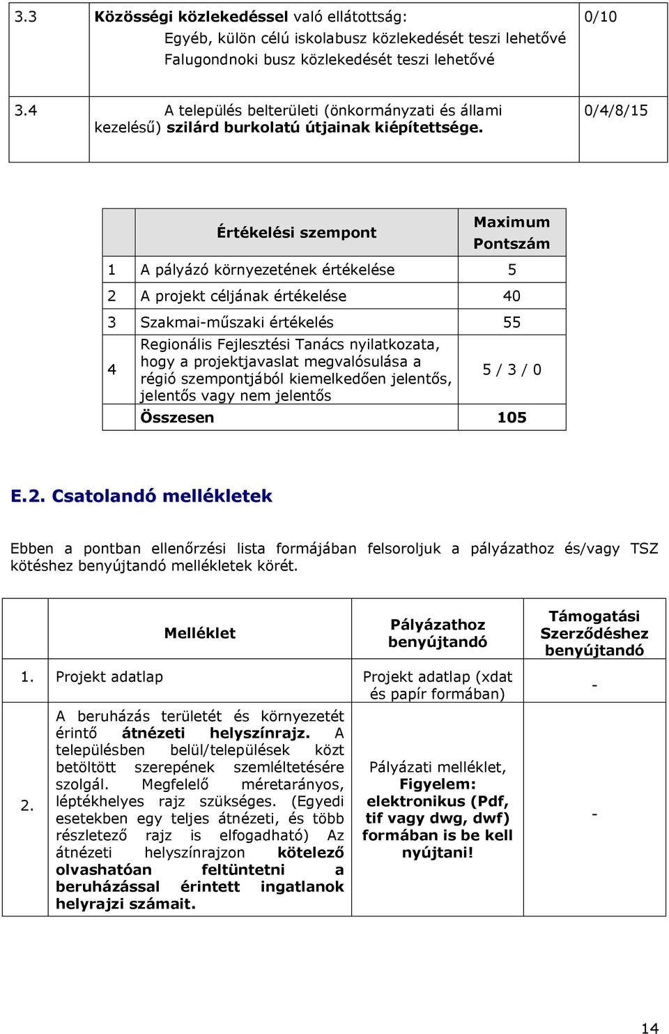 0/4/8/15 Értékelési szempont Maximum Pontszám 1 A pályázó környezetének értékelése 5 2 A projekt céljának értékelése 40 3 Szakmai-műszaki értékelés 55 4 Regionális Fejlesztési Tanács nyilatkozata,