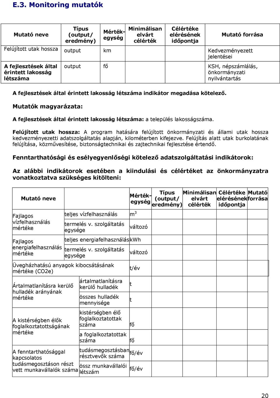 Mutatók magyarázata: A fejlesztések által érintett lakosság létszáma: a település lakosságszáma.