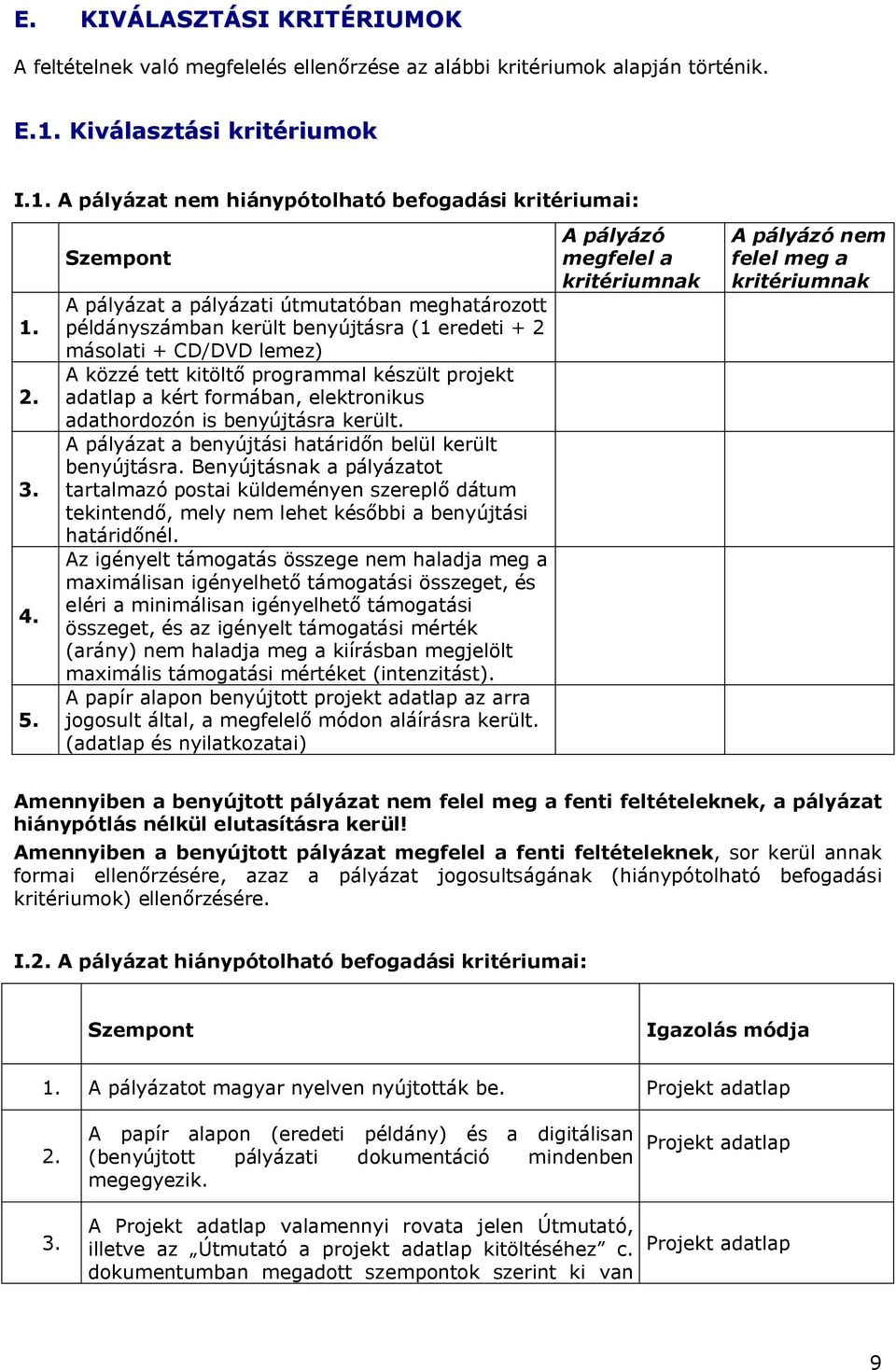 Szempont A pályázat a pályázati útmutatóban meghatározott példányszámban került benyújtásra (1 eredeti + 2 másolati + CD/DVD lemez) A közzé tett kitöltő programmal készült projekt adatlap a kért