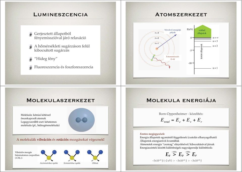 , hidrogénmolekula) Born-Oppenheimer - közelítés: E total = E e + E v + E r A molekulák vibrációs és rotációs mozgásokat végeznek!