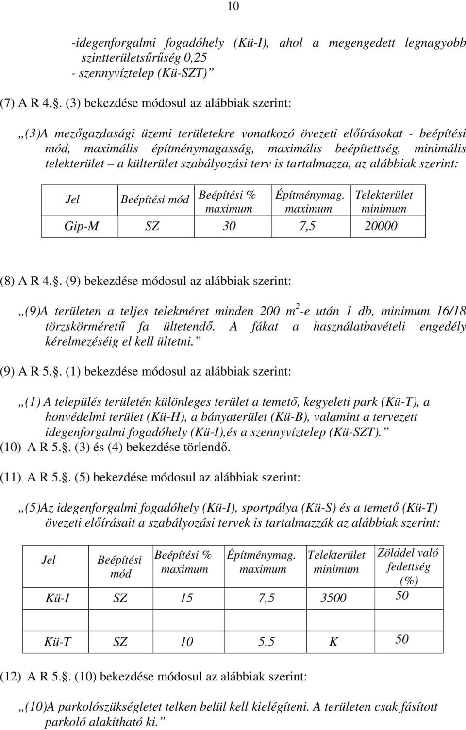 telekterület a külterület szabályozási terv is tartalmazza, az alábbiak szerint: Jel Beépítési mód Beépítési % Építménymag. Telekterület maximum maximum minimum Gip-M SZ 30 7,5 20000 (8) A R 4.