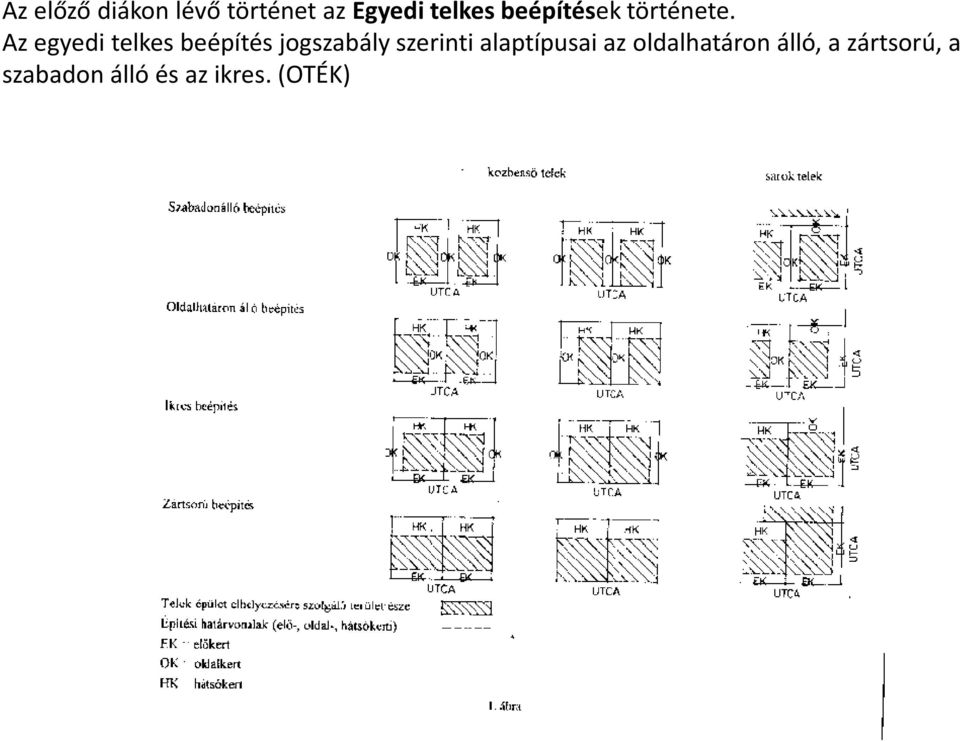 Az egyedi telkes beépítés jogszabály szerinti