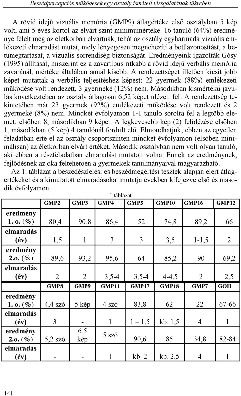 vizuális sorrendiség biztonságát. Eredményeink igazolták Gósy (1995) állítását, miszerint ez a zavartípus ritkább a rövid idejű verbális memória zavaránál, mértéke általában annál kisebb.