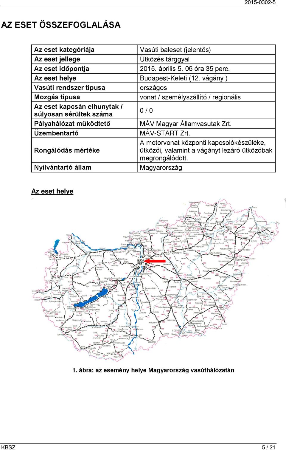 vágány ) Vasúti rendszer típusa országos Mozgás típusa vonat / személyszállító / regionális Az eset kapcsán elhunytak / súlyosan sérültek száma 0 / 0 Pályahálózat