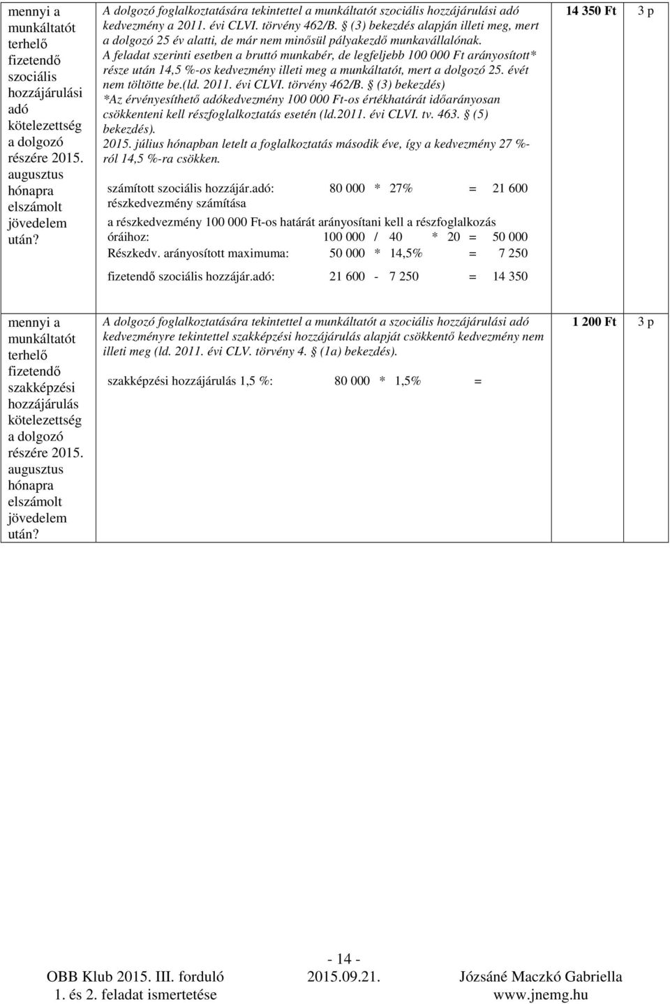 A feladat szerinti esetben a bruttó munkabér, de legfeljebb 100 000 Ft arányosított* része után 14,5 %-os kedvezmény illeti meg a, mert a dolgozó 25. évét nem töltötte be.(ld. 2011. évi CLVI.