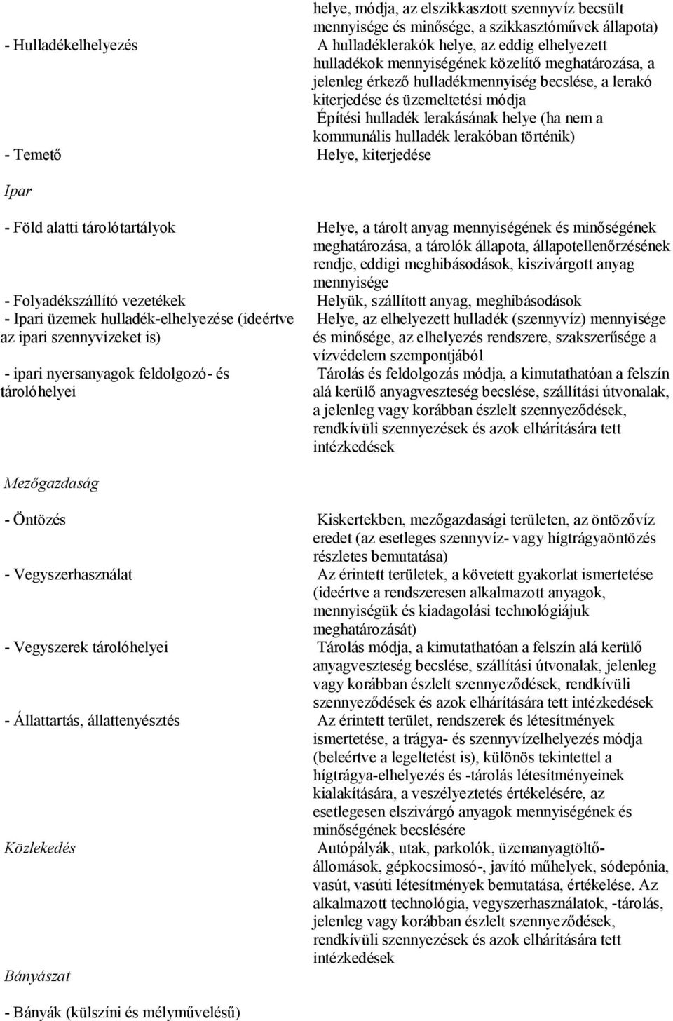 Temető Helye, kiterjedése Ipar - Föld alatti tárolótartályok Helye, a tárolt anyag mennyiségének és minőségének meghatározása, a tárolók állapota, állapotellenőrzésének rendje, eddigi meghibásodások,