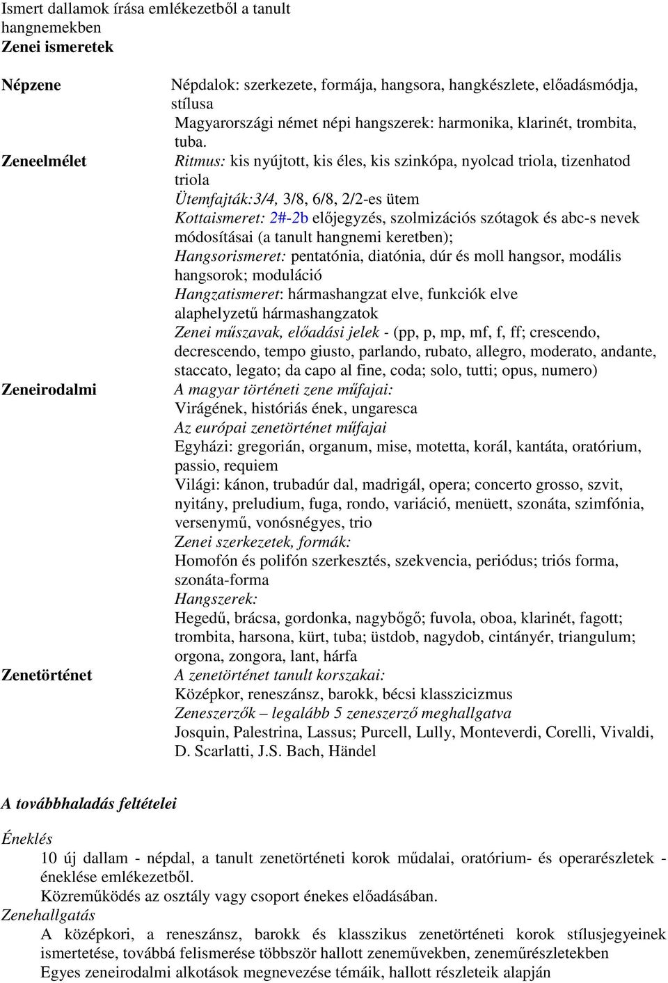 Ritmus: kis nyújtott, kis éles, kis szinkópa, nyolcad triola, tizenhatod triola Ütemfajták:3/4, 3/8, 6/8, 2/2-es ütem Kottaismeret: 2#-2b elıjegyzés, szolmizációs szótagok és abc-s nevek módosításai