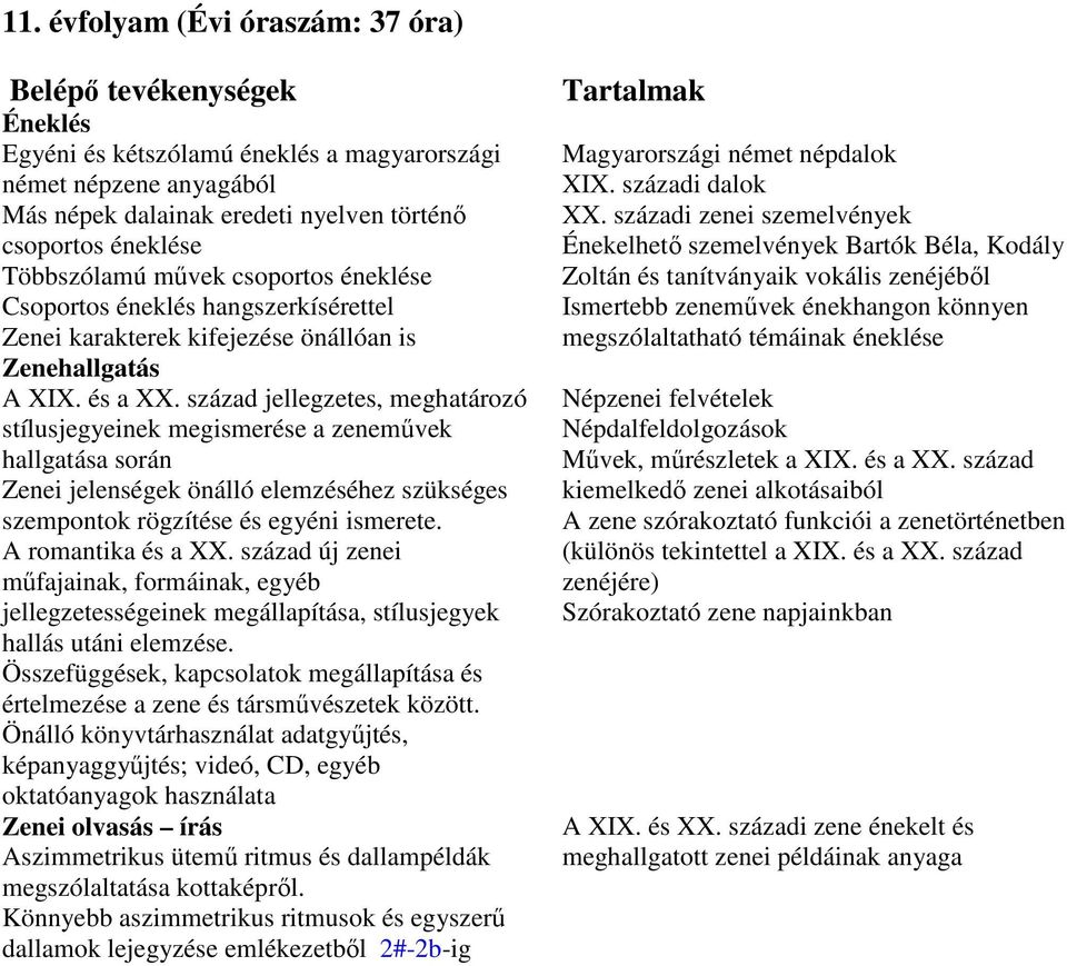 század jellegzetes, meghatározó stílusjegyeinek megismerése a zenemővek hallgatása során Zenei jelenségek önálló elemzéséhez szükséges szempontok rögzítése és egyéni ismerete. A romantika és a XX.