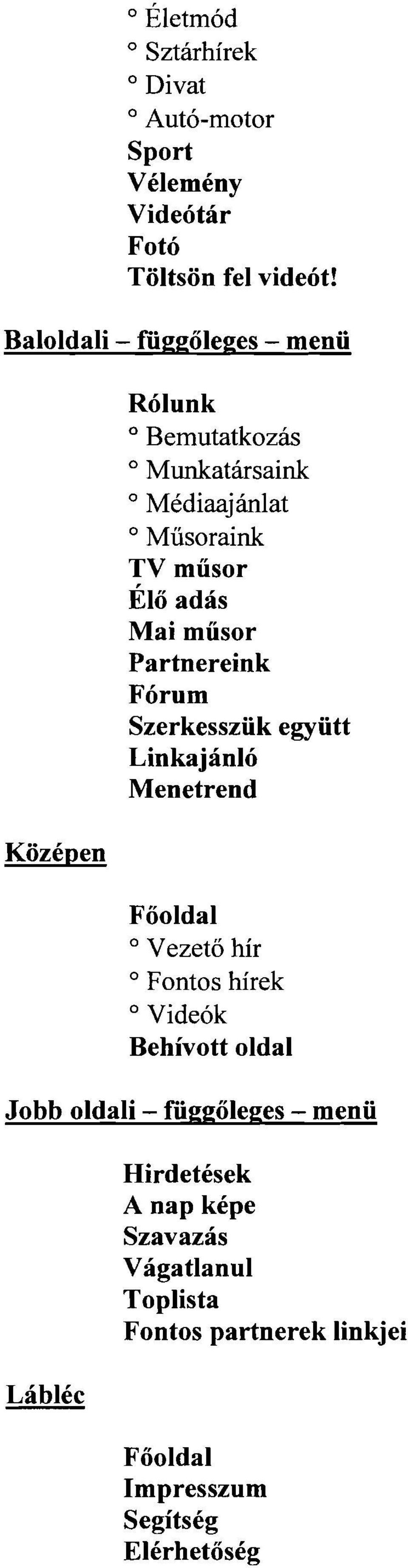 Mai műsor Partnereink Fórum Szerkesszük együtt Linkajánló Menetrend Főoldal o Vezető hír o Fontos hírek o Videók Behívott