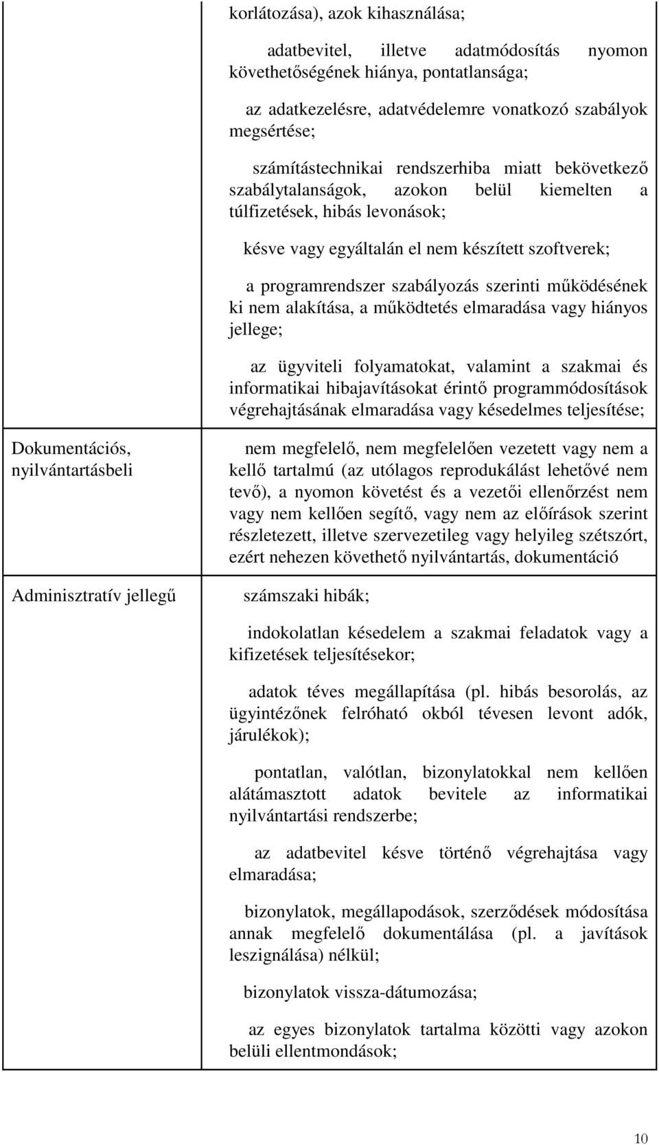 működésének ki nem alakítása, a működtetés elmaradása vagy hiányos jellege; az ügyviteli folyamatokat, valamint a szakmai és informatikai hibajavításokat érintő programmódosítások végrehajtásának
