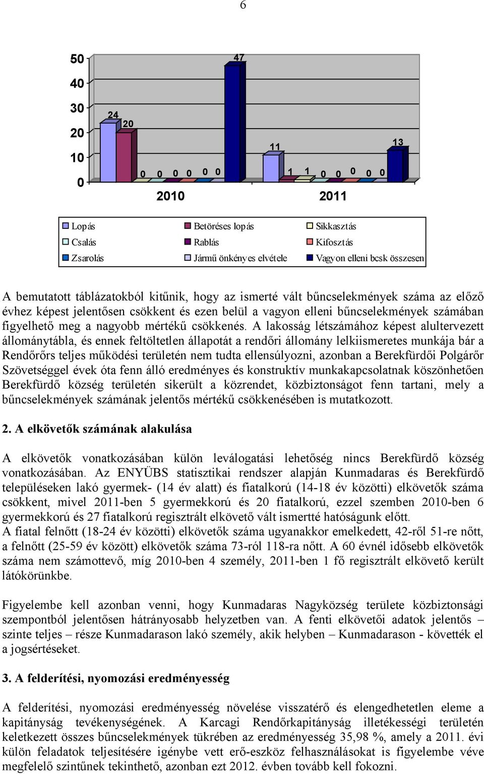 mértékű csökkenés.