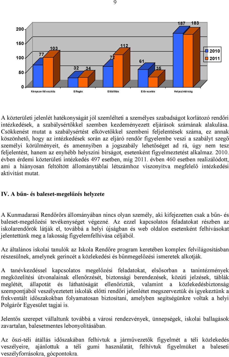 Csökkenést mutat a szabálysértést elkövetőkkel szembeni feljelentések száma, ez annak köszönhető, hogy az intézkedések során az eljáró rendőr figyelembe veszi a szabályt szegő személyi körülményeit,