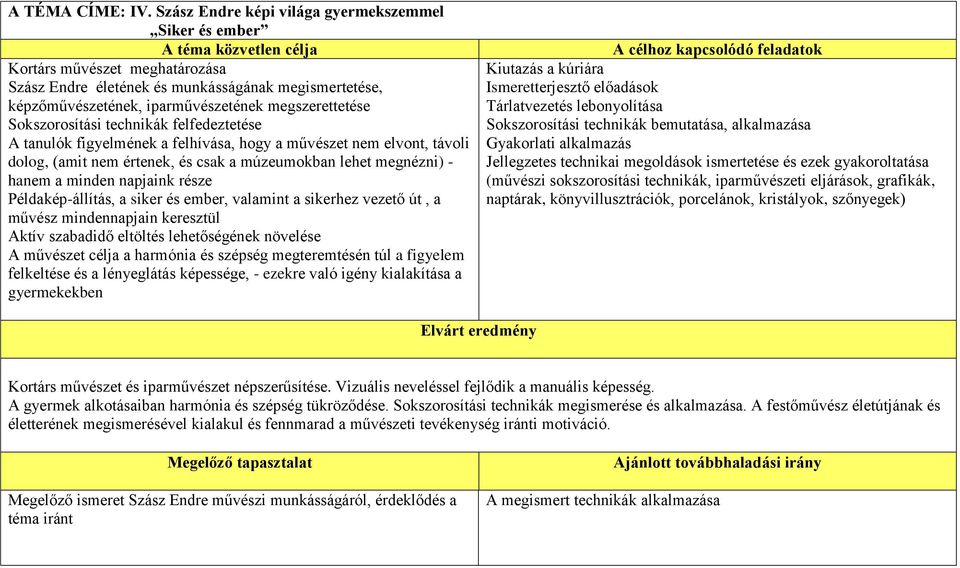 megszerettetése Sokszorosítási technikák felfedeztetése A tanulók figyelmének a felhívása, hogy a művészet nem elvont, távoli dolog, (amit nem értenek, és csak a múzeumokban lehet megnézni) - hanem a