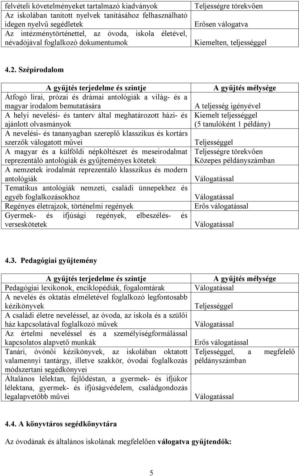 Szépirodalom A gyűjtés terjedelme és szintje Átfogó lírai, prózai és drámai antológiák a világ- és a magyar irodalom bemutatására A helyi nevelési- és tanterv által meghatározott házi- és ajánlott