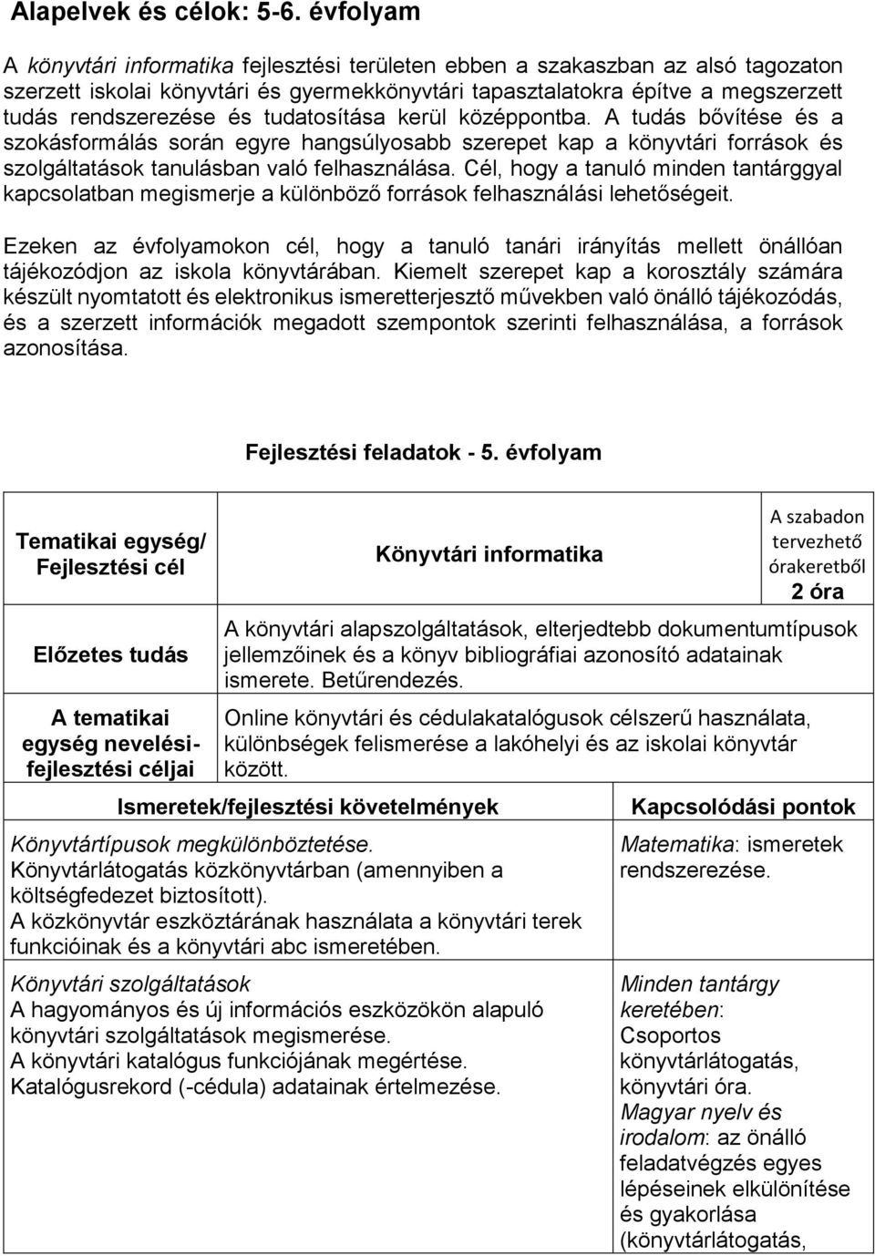 tudatosítása kerül középpontba. A tudás bővítése és a szokásformálás során egyre hangsúlyosabb szerepet kap a könyvtári források és szolgáltatások tanulásban való felhasználása.