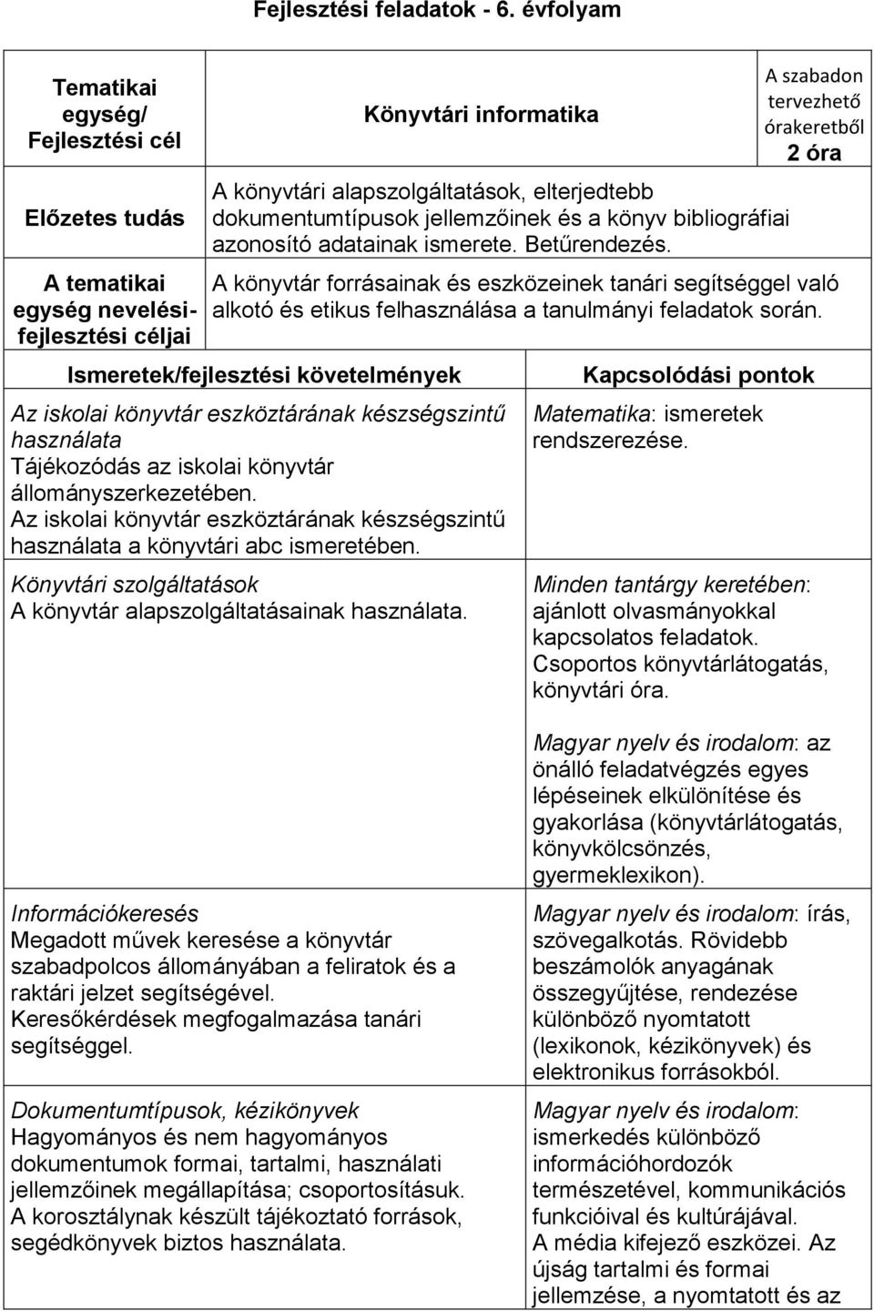 jellemzőinek és a könyv bibliográfiai azonosító adatainak ismerete. Betűrendezés.