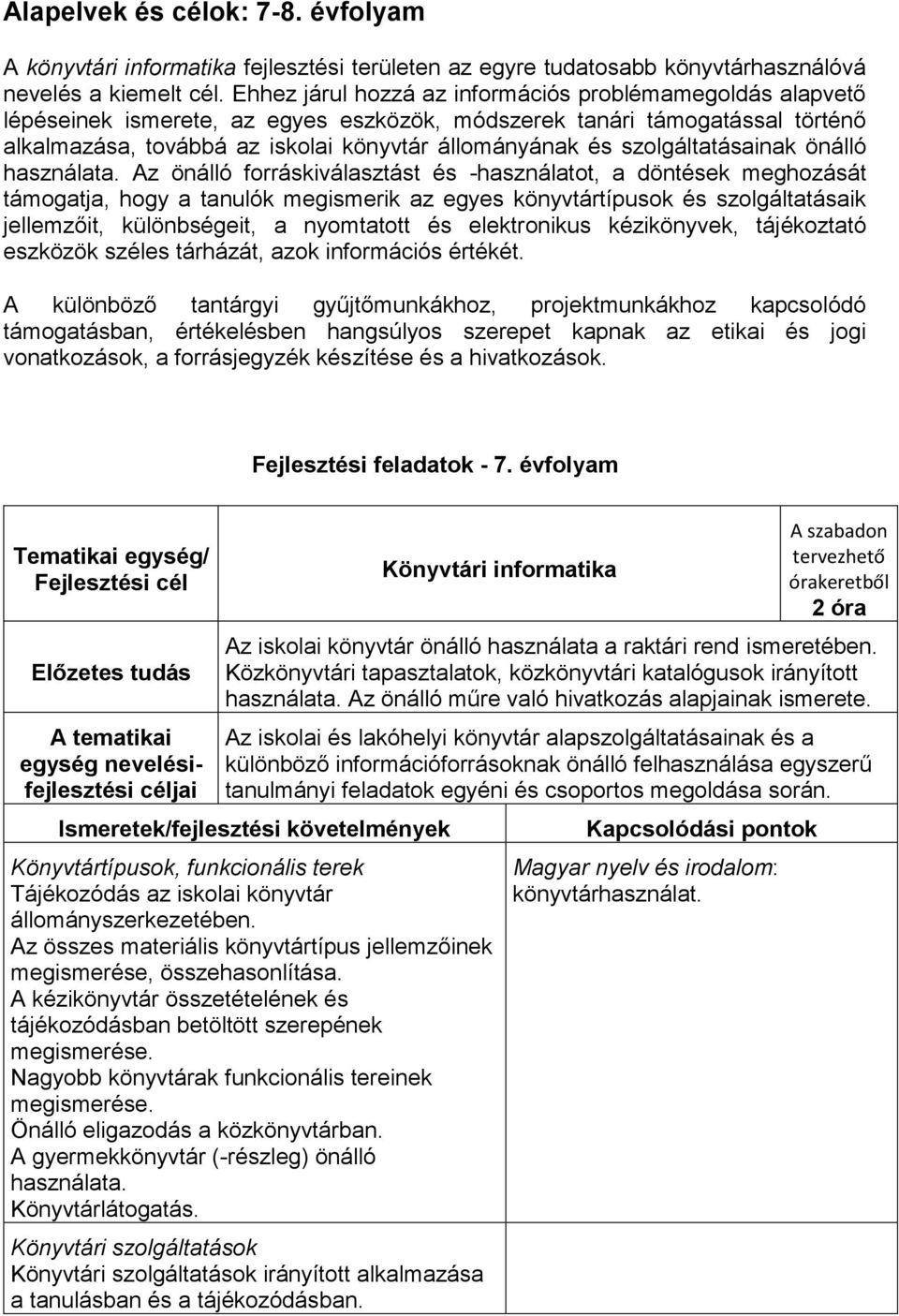 szolgáltatásainak önálló használata.