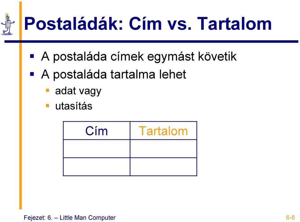 követik A postaláda tartalma lehet adat