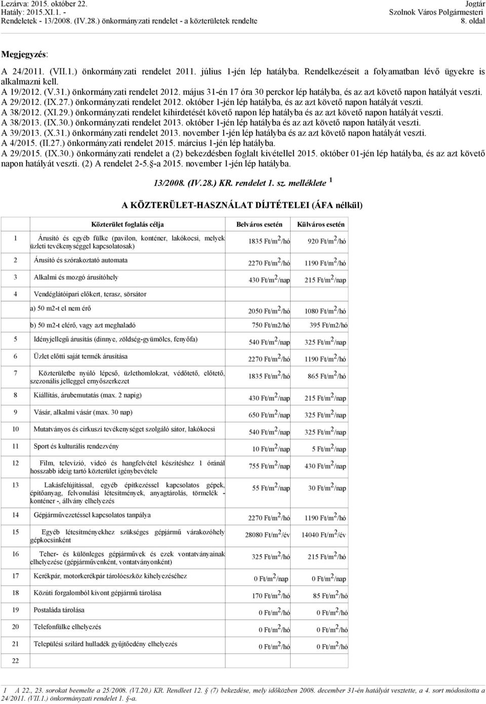 A 38/2012. (XI.29.) önkormányzati rendelet kihirdetését követő napon lép hatályba és az azt követő napon hatályát veszti. A 38/2013. (IX.30.) önkormányzati rendelet 2013.