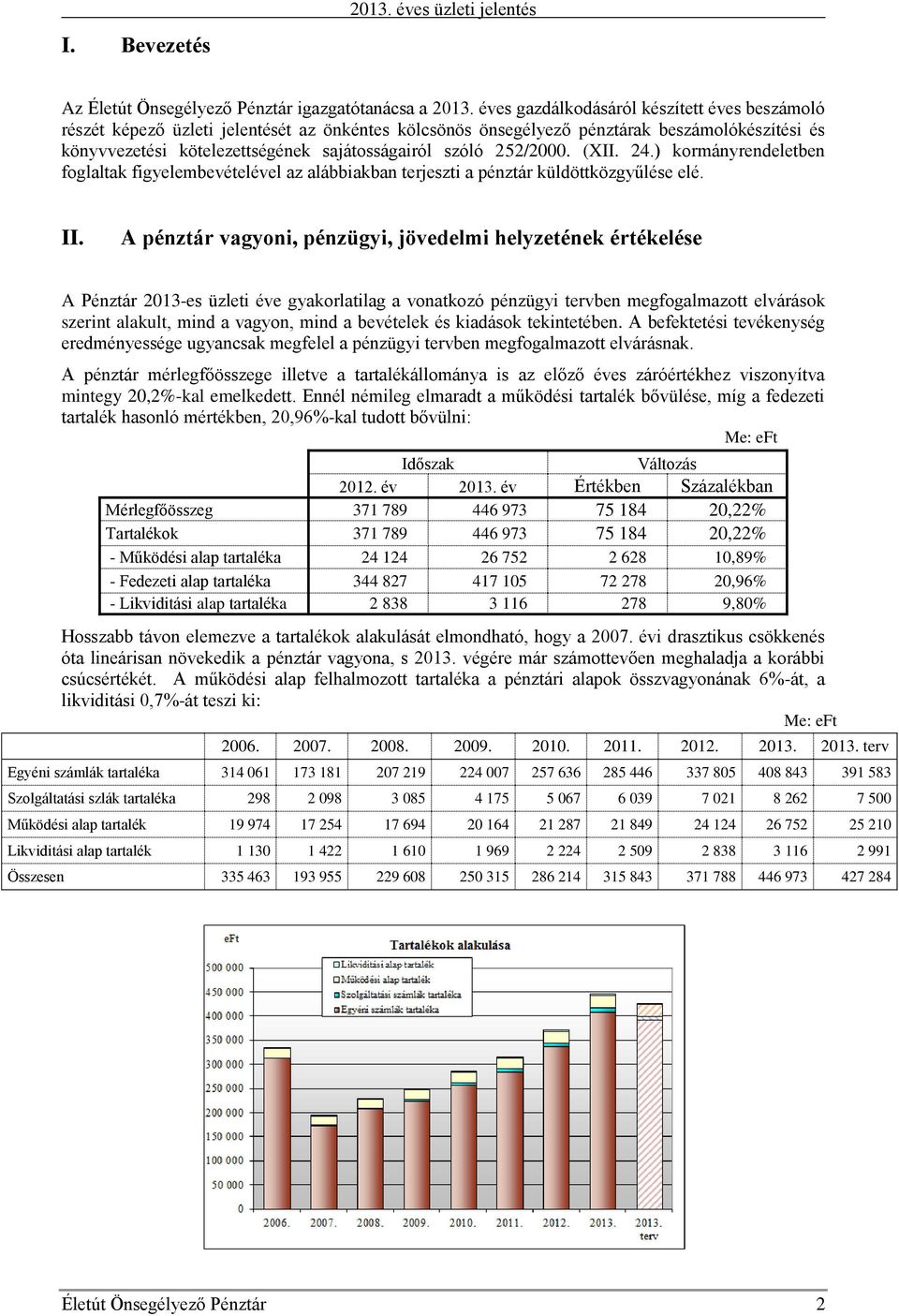 252/2000. (XII. 24.) kormányrendeletben foglaltak figyelembevételével az alábbiakban terjeszti a pénztár küldöttközgyűlése elé. II.