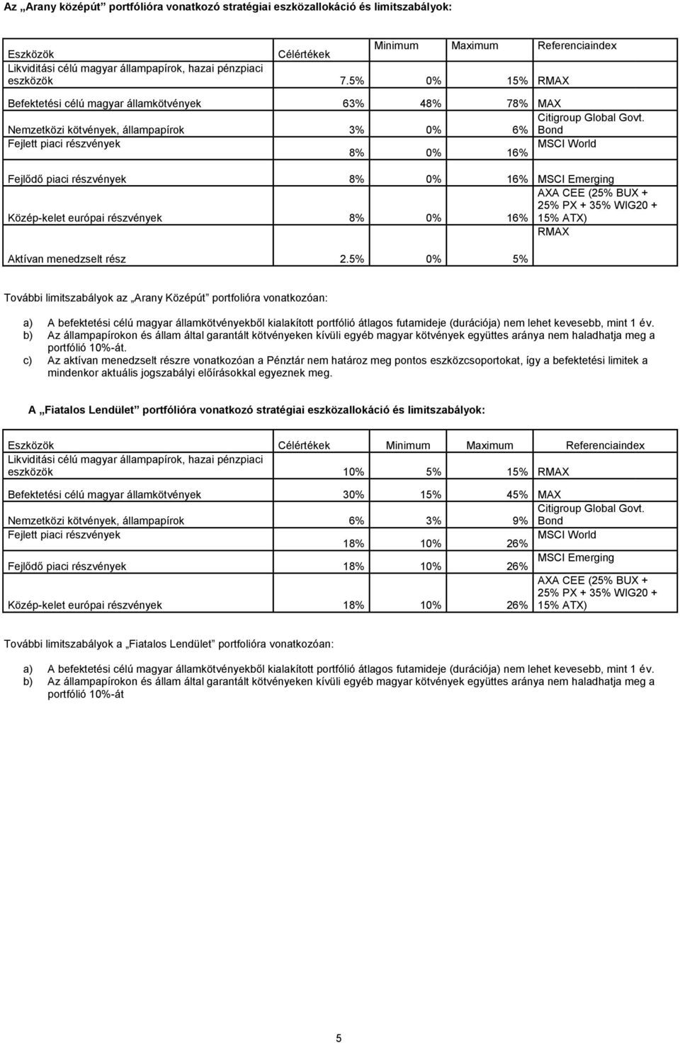 Nemzetközi kötvények, állampapírok 3% 0% 6% Bond Fejlett piaci részvények 8% 0% 16% MSCI World Fejlődő piaci részvények 8% 0% 16% MSCI Emerging AXA CEE (25% BUX + 25% PX + 35% WIG20 + Közép-kelet