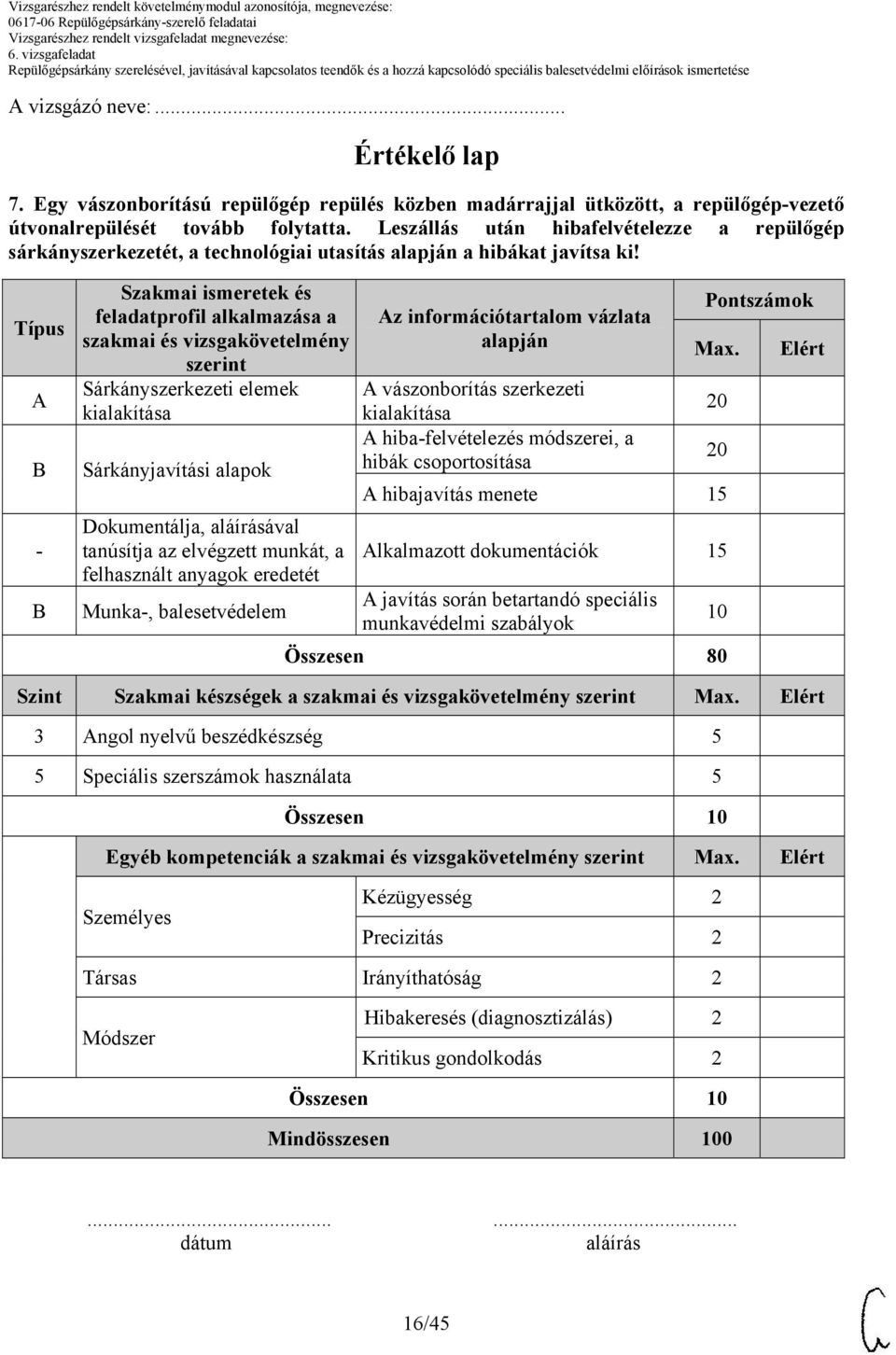 Típus A - Szakmai ismeretek és feladatprofil alkalmazása a szakmai és vizsgakövetelmény szerint Sárkányszerkezeti elemek kialakítása Sárkányjavítási alapok Dokumentálja, aláírásával tanúsítja az