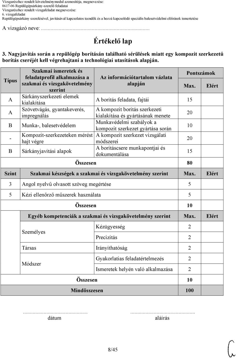 Kompozit-szerkezeteken mérést hajt végre Sárkányjavítási alapok Az információtartalom vázlata alapján Pontszámok Max.