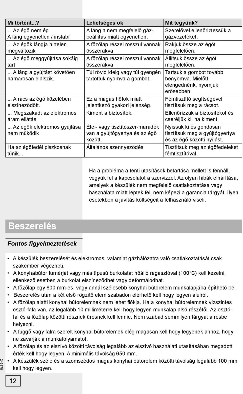 .. Az égők elektromos gyújtása nem működik Ha az égőfedél piszkosnak tűnik... A láng a nem megfelelő gázbeállítás miatt egyenetlen.