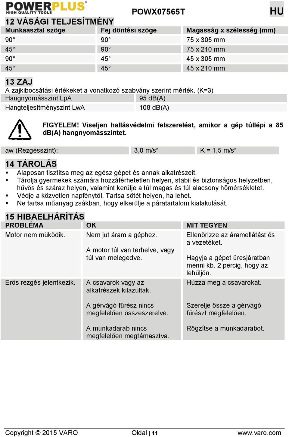 Viseljen hallásvédelmi felszerelést, amikor a gép túllépi a 85 db(a) hangnyomásszintet. aw (Rezgésszint): 3,0 m/s² K = 1,5 m/s² 14 TÁROLÁS Alaposan tisztítsa meg az egész gépet és annak alkatrészeit.