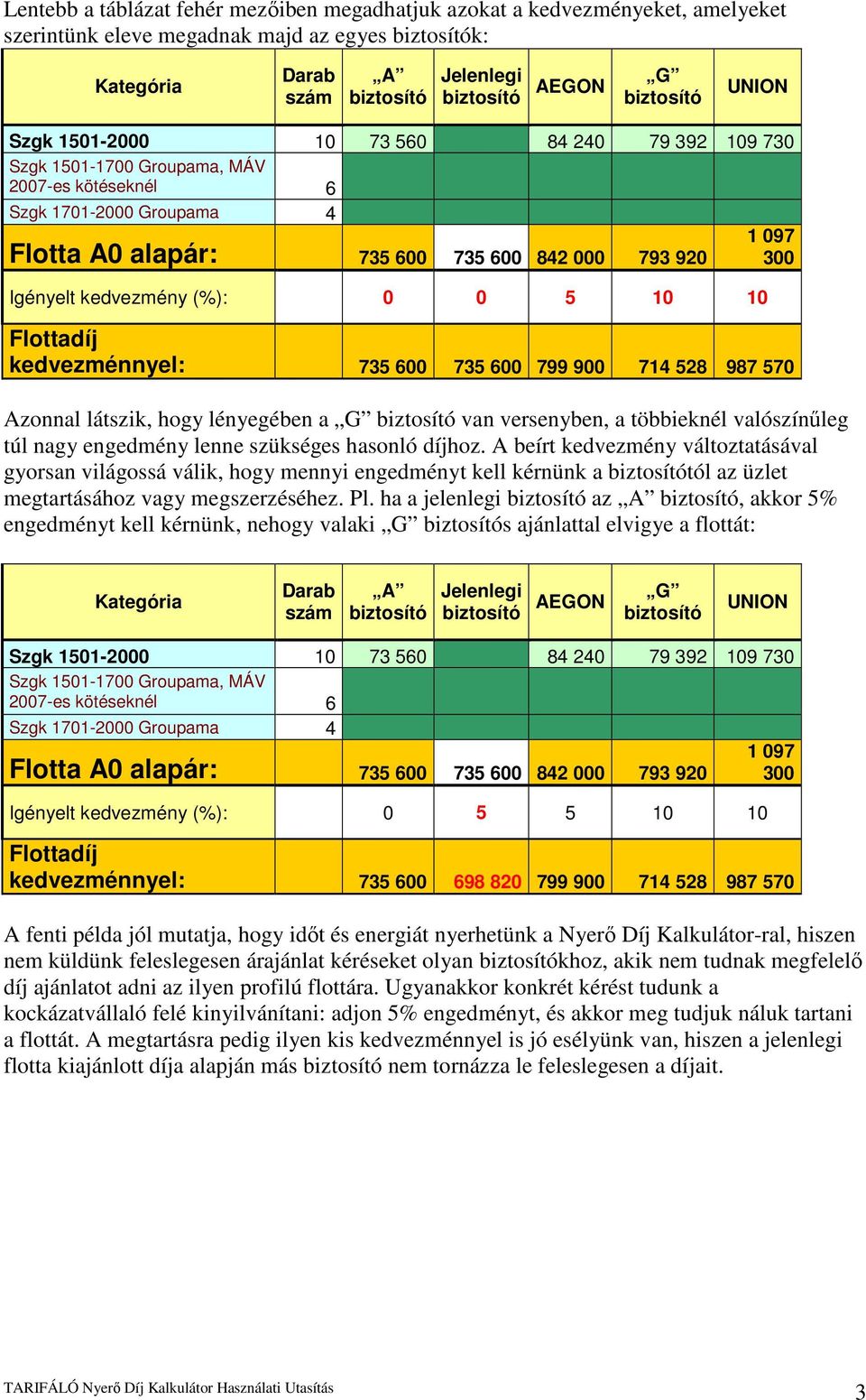 valószínőleg túl nagy engedmény lenne szükséges hasonló díjhoz.