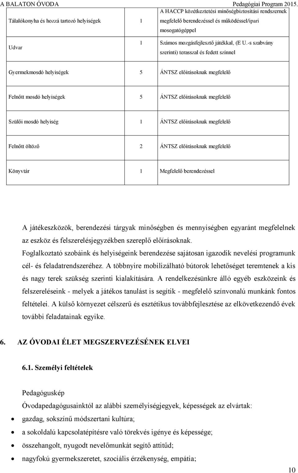 előírásoknak megfelelő Felnőtt öltöző 2 ÁNTSZ előírásoknak megfelelő Könyvtár 1 Megfelelő berendezéssel A játékeszközök, berendezési tárgyak minőségben és mennyiségben egyaránt megfelelnek az eszköz