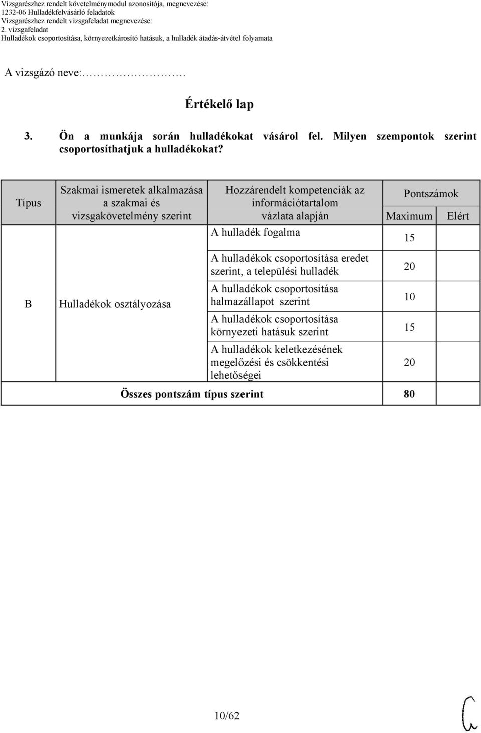 hulladék fogalma 5 B Hulladékok osztályozása A hulladékok csoportosítása eredet szerint, a települési hulladék A hulladékok csoportosítása halmazállapot